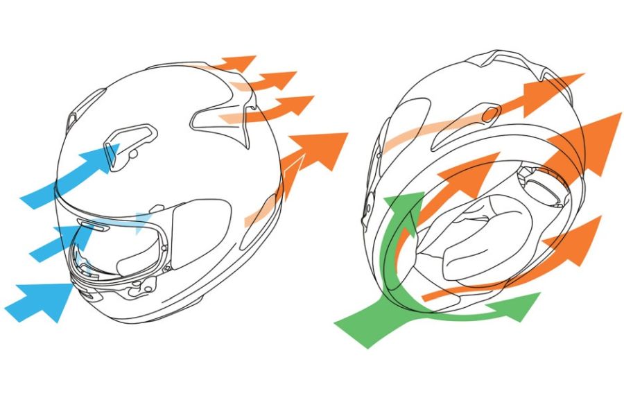 Arai Quantum-X Full Face Street Motorcycle Helmet - Pick Size & Color-251416