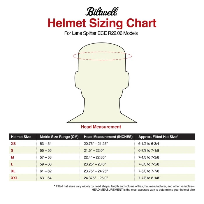 Biltwell Lane Splitter Full Face Street Motorcycle Helmet - Pick Size & Color-277143